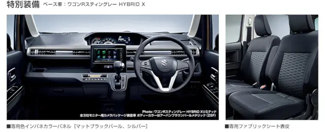 MH23S スティングレー パネルset ワゴンR インパネ MH23S スティングレー パネルset ワゴンR インパネ やや傷や汚れあり