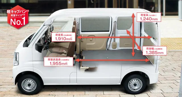 バモス後継・4ﾅﾝﾊﾞｰ】ホンダ N-VAN＋スタイル ファン(JJ1/JJ2型) 概要