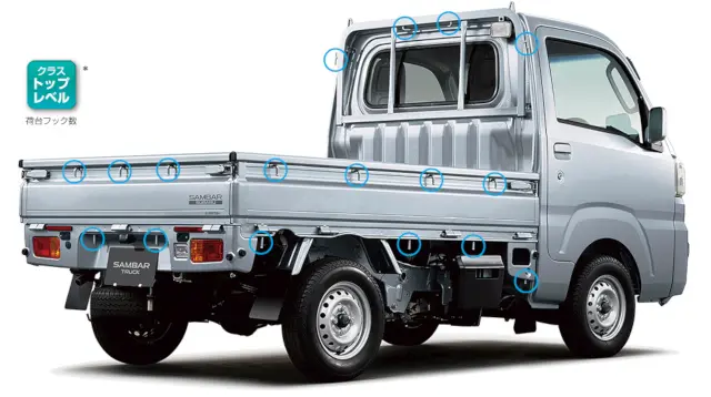 ８代目】スバル サンバートラック 概要解説(S500J/S510J型) | シン・軽自動車マニア